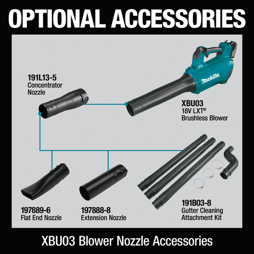 Makita 18V LXT® Lithium‑Ion Brushless Cordless 2‑Pc. Combo Kit (4.0Ah)