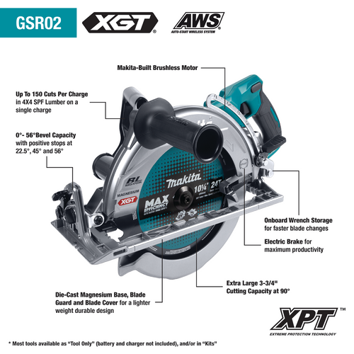 Makita 40V max XGT® Brushless Cordless Rear Handle 10‑1/4 Circular Saw Kit, AWS® Capable (4.0Ah)